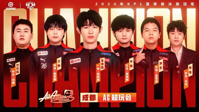 阵容深度的