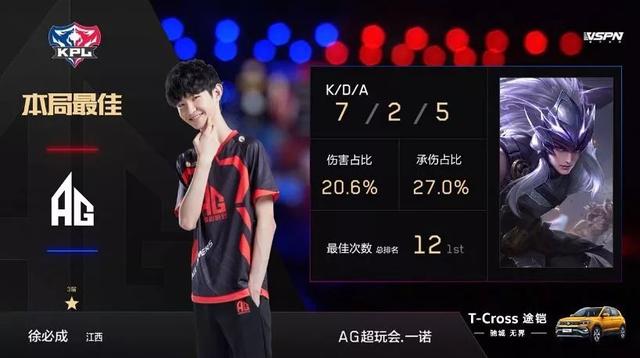 温苏埃认为