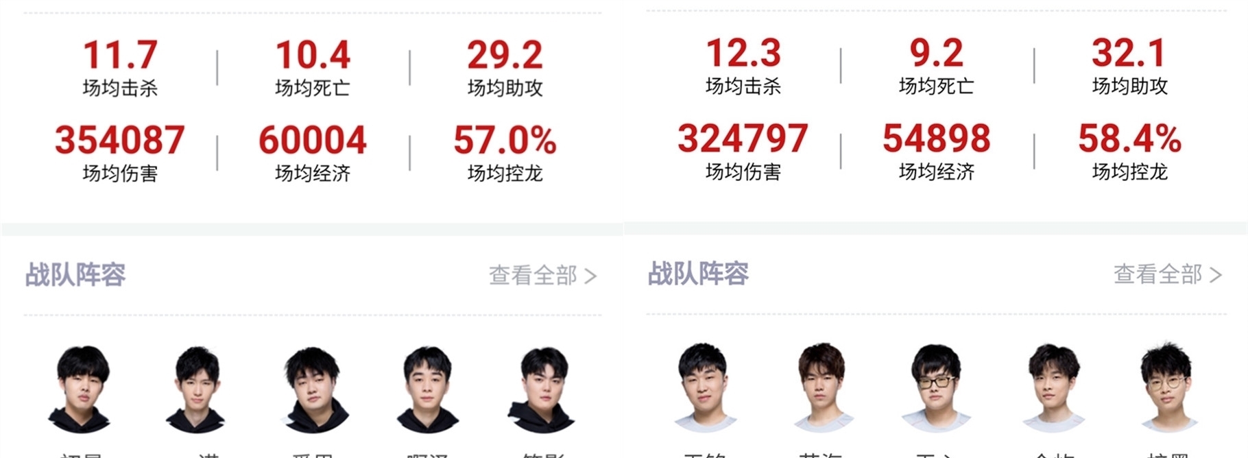 为例