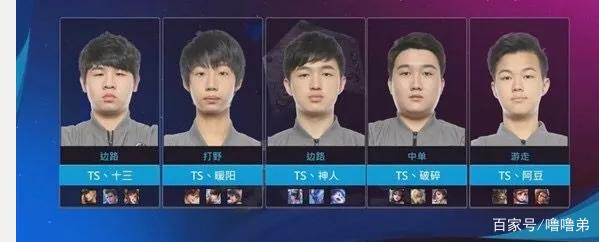 球队在常规