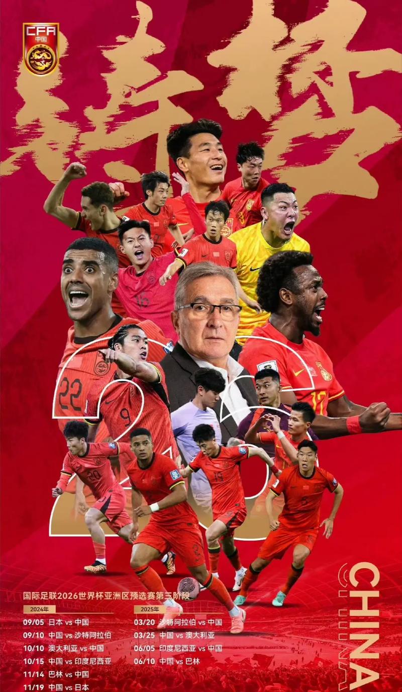 你会发现自